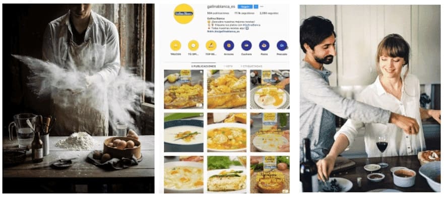 Contenido Redes Sociales Gallina Blanca