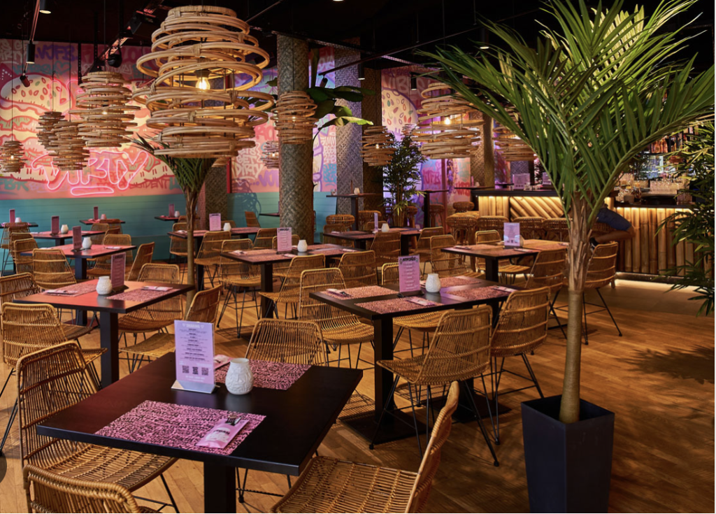 un concepto de branding en marketing gastronomico unico y muy interesante